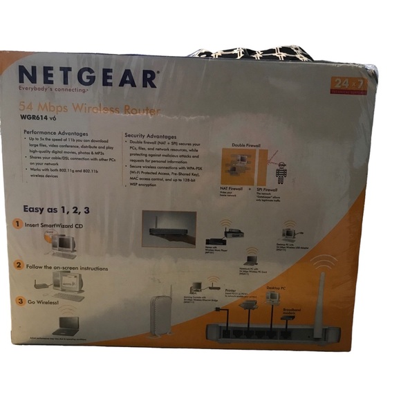 Net Gear 54 Mbps Wireless Router WGR614 - Picture 2 of 4